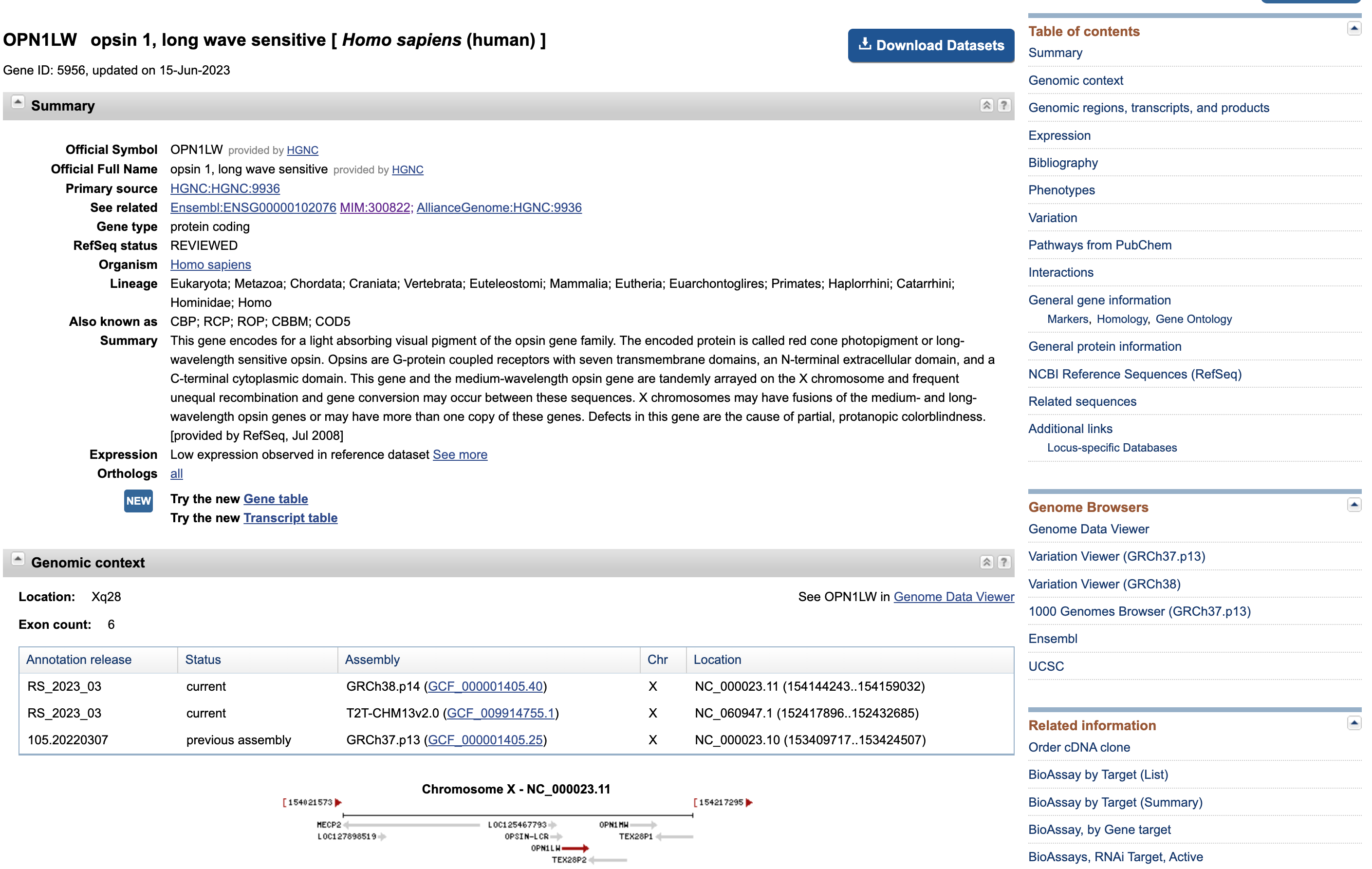 Screenshot of the Opsin 1 NIH protein page, two main panels. The one on the left reporting information about the gene, the one on the right is a table of content and a series of links to other resources.