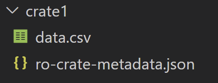 Folder listing of crate1, including data.csv and ro-crate-metadata.json. 