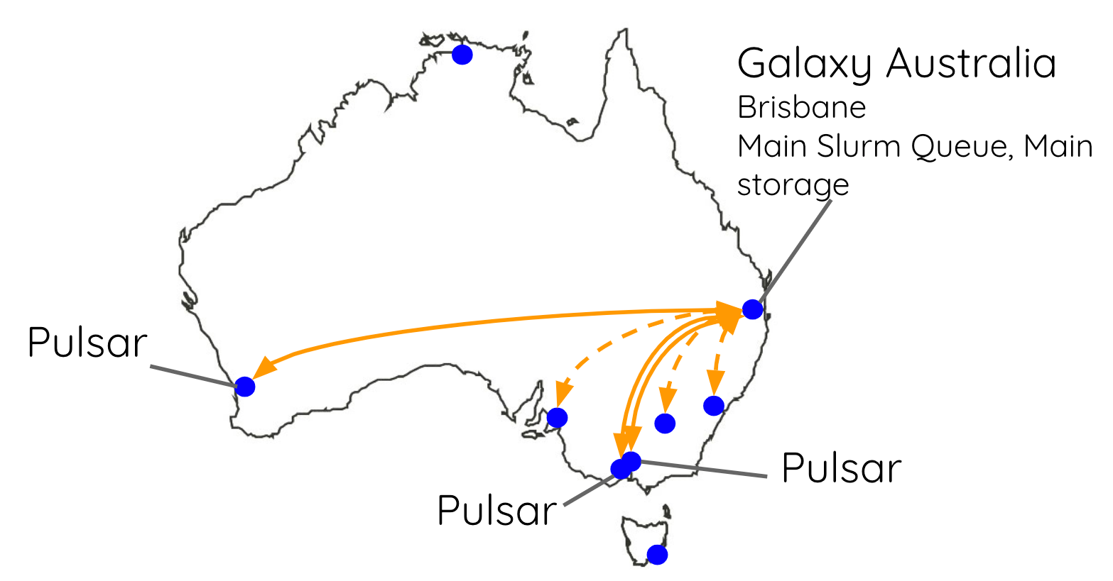 pulsar_australia.png