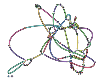 A graph with many nodes connected by lines in a large tangle.
