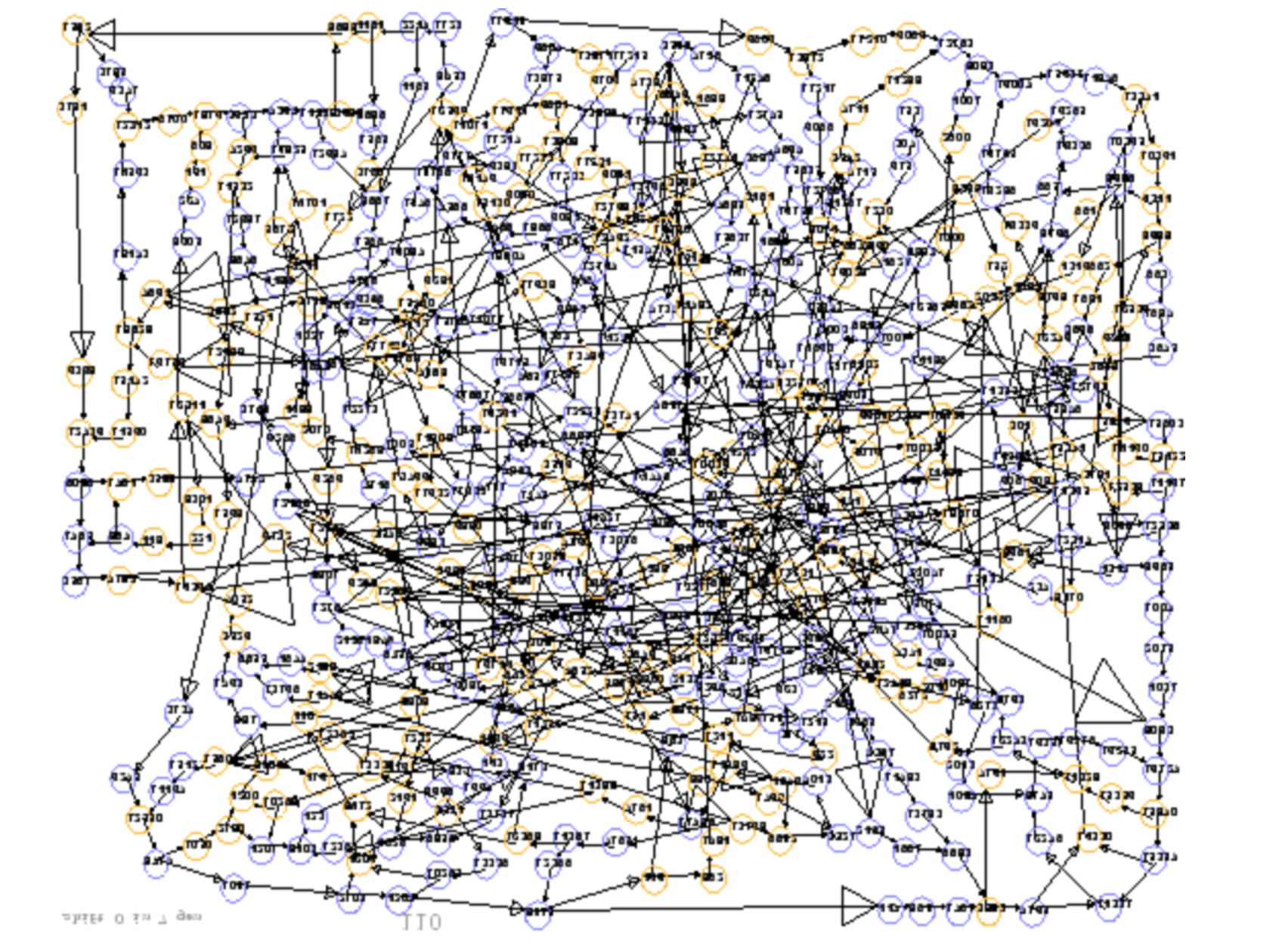 A graph showing maybe 500 nodes connected with messy lines, it is intentionally impossible to read and a mess to highlight the scope of the problem.