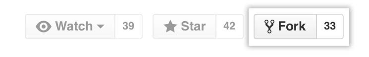 Screenshot of github repository header with watch, star and fork buttons. The fork button highlighted