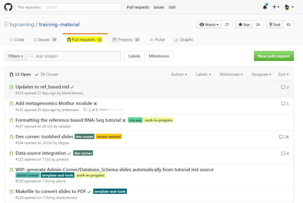 A screenshot of the training material on github, the pull request tab is highlighted. A number of pull requests appear below, some with green check marks, some with red crosses.