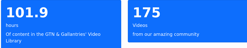 video library stats graphic showing 101 hours and 175 videos