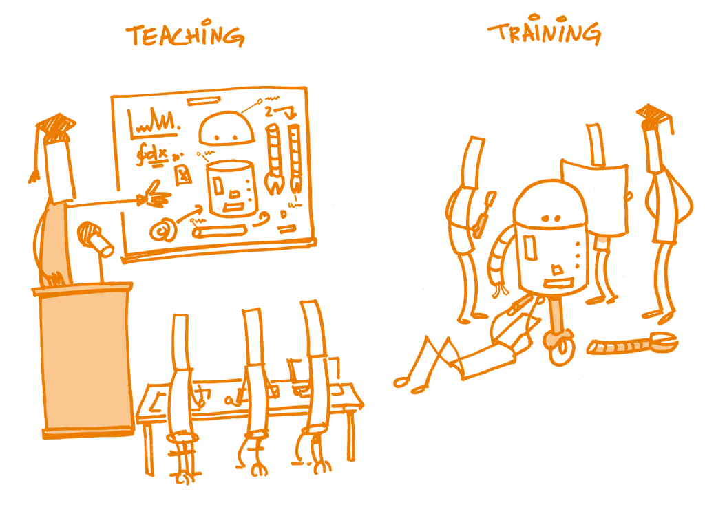 A cartoon showing one of the differences between teaching and training. One the left side, the teacher is showing the information on a blackboards - in training, the instructor is showing, in practice, how this can be applied.