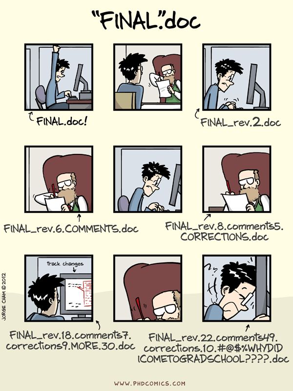 Cartoon titled 'final'.doc, showing a grad student and their advisor going through multiple revisions. The first named final.doc, then final_rev.2.doc, final_rev.6.comments.doc, a long filename with the revision number 18, until a final filename, revision 22, with special characters indicating frustration where the file name includes the text 'why did I come to grad school'.