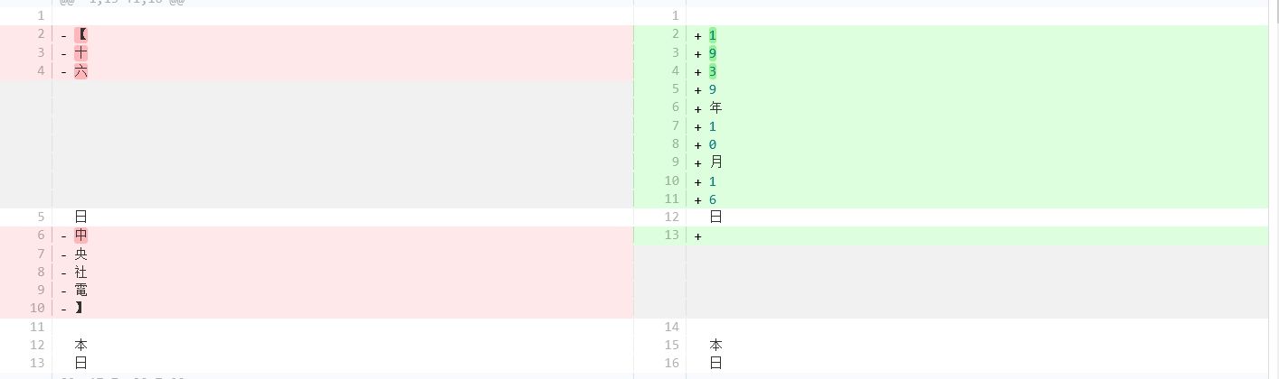 Screenshot of the diff tool comparing the censored and uncensored text.