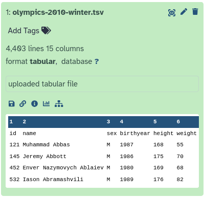 the history item expanded, showing dataset preview, number of links, and a series of buttons. 