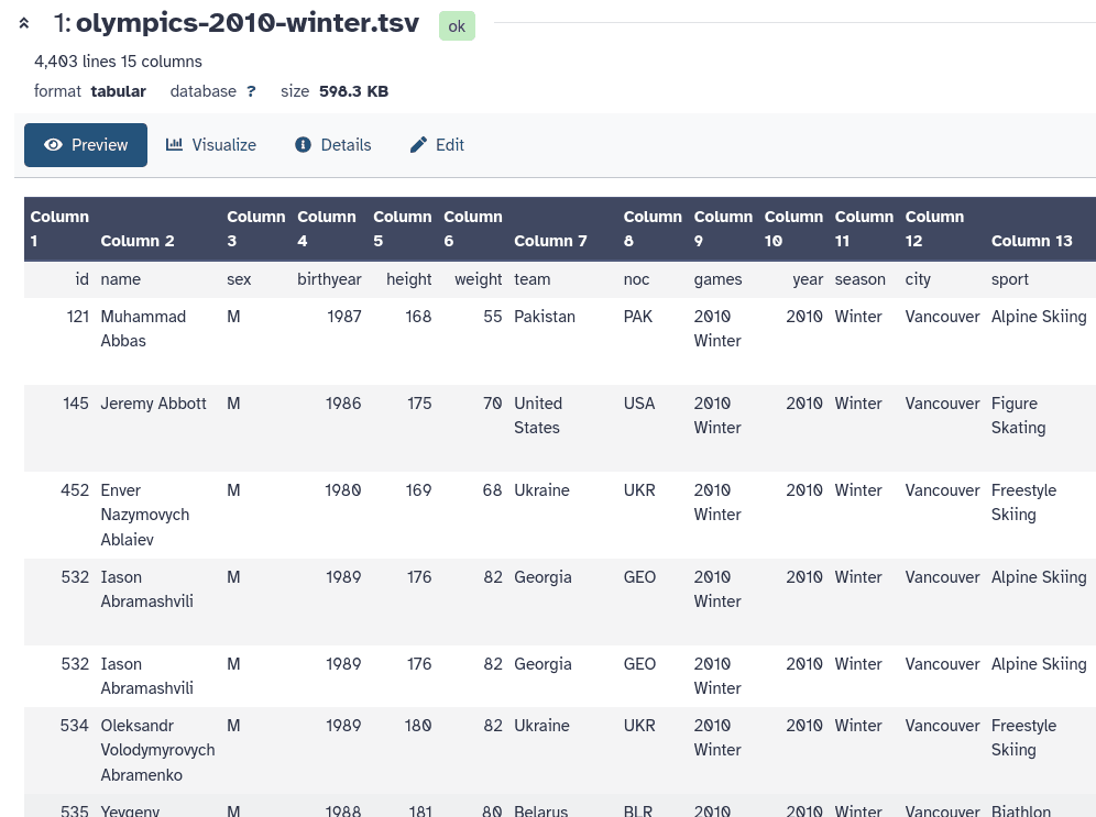 galaxy center panel view showing a single dataset olympics-2010-winter.tsv. . 