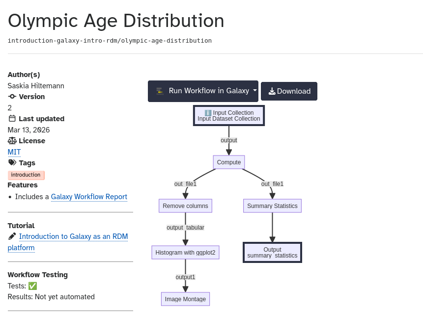 GTN workflow page. 