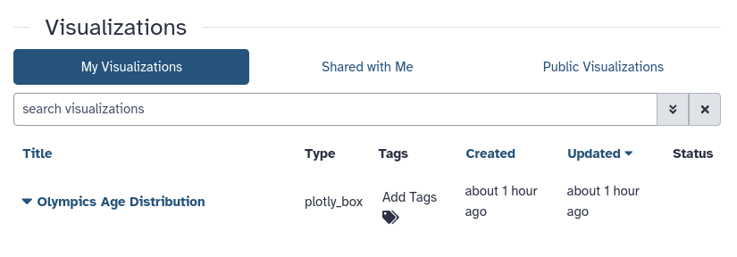 saved visualisations list. 