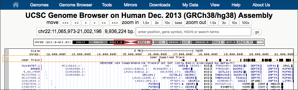 UCSC Genome Browser. 