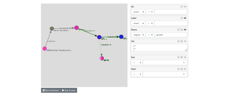 A picture of an RDF graph with many nodes. On the right is a query interface of some sort.